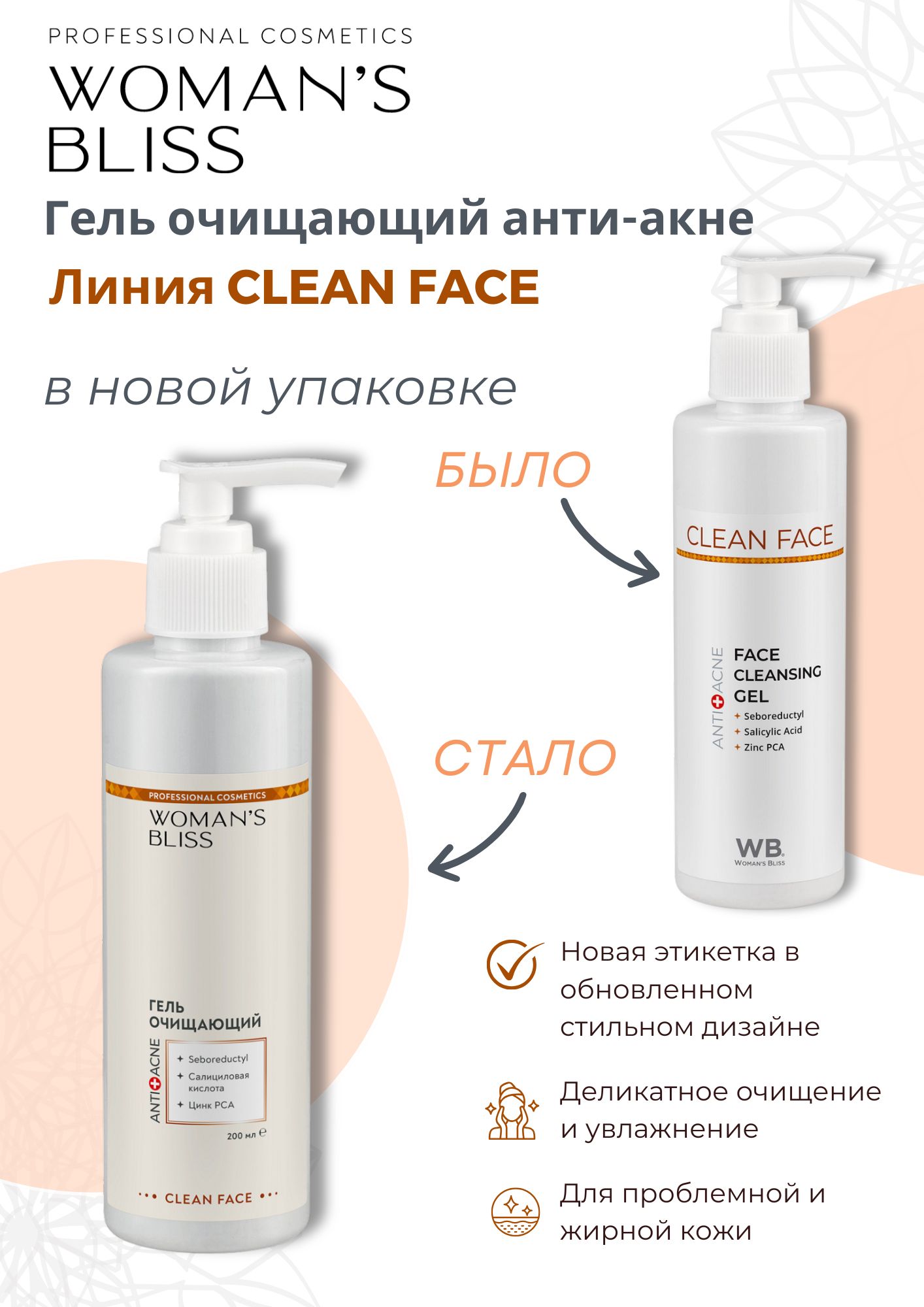 Гель очищающий анти-акне - 200 мл